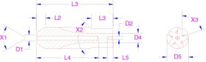 Pre-Formed Carbide Blanks